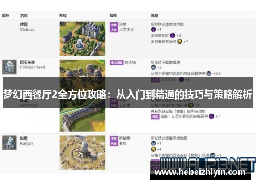 梦幻西餐厅2全方位攻略：从入门到精通的技巧与策略解析